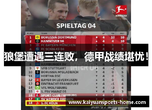 狼堡遭遇三连败，德甲战绩堪忧！