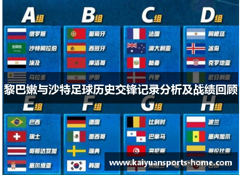 黎巴嫩与沙特足球历史交锋记录分析及战绩回顾